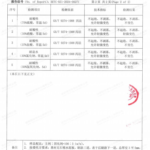 宝应县重防腐地坪,宝应县超强耐腐蚀涂料产品图4